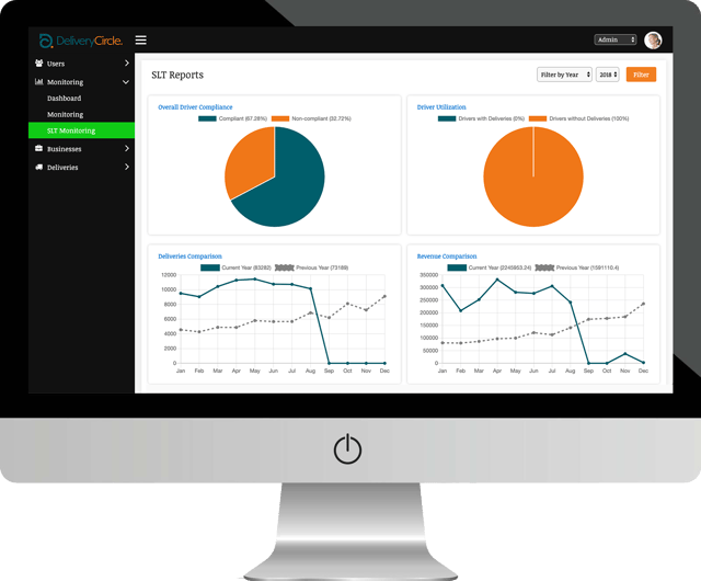 delivery-circle-slt-monitoring-img4