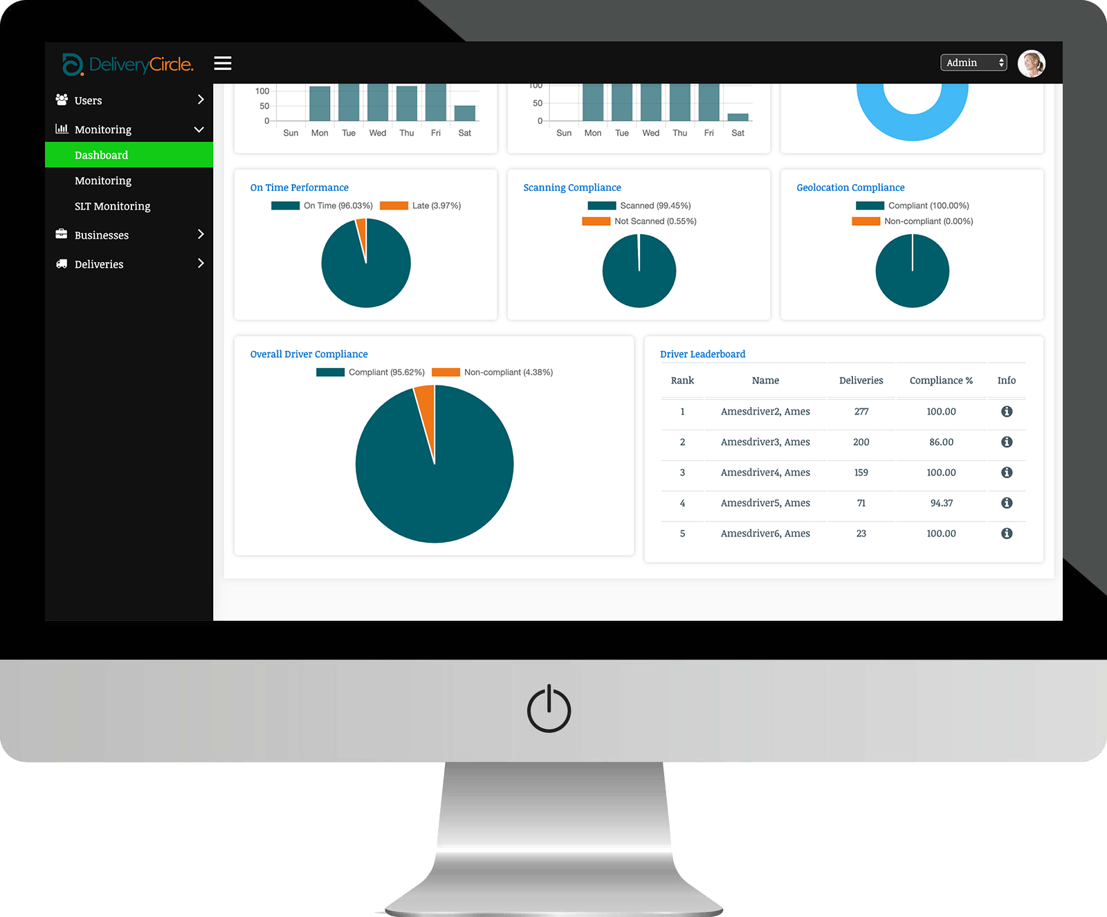 delivery-circle-dashboard-img3